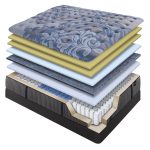 Banff Ultra Firm From $1670 - Image 2