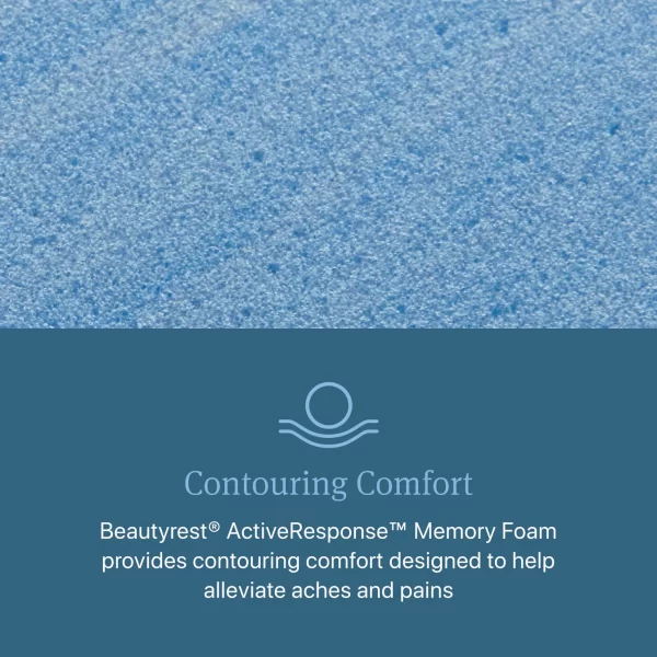 Beautyrest Level Two Medium Starting at $899 for Twin - Image 2