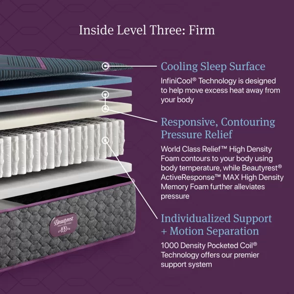 Beautyrest Level Three Firm Starting at $1299 for Twin - Image 3